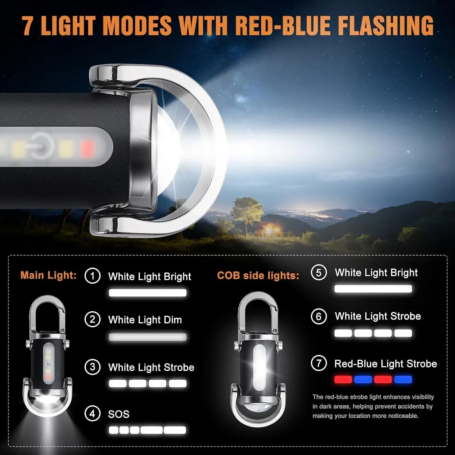 Mini Keychain Flashlight – Rechargeable COB Pocket Work Light with Hook for Camping, Hiking & Emergency Use