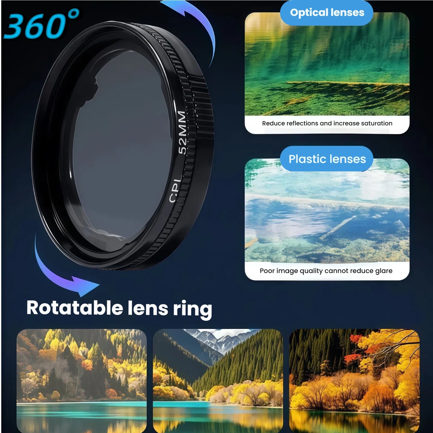 Magnetic Phone CPL Lens – Anti-Glare Polarizing Filter with Optical Coating for HD Mobile Photography