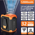 Mini High-Speed Waist Fan – Bladeless USB Rechargeable Neck Fan with Power Bank, LED Light & Digital Display