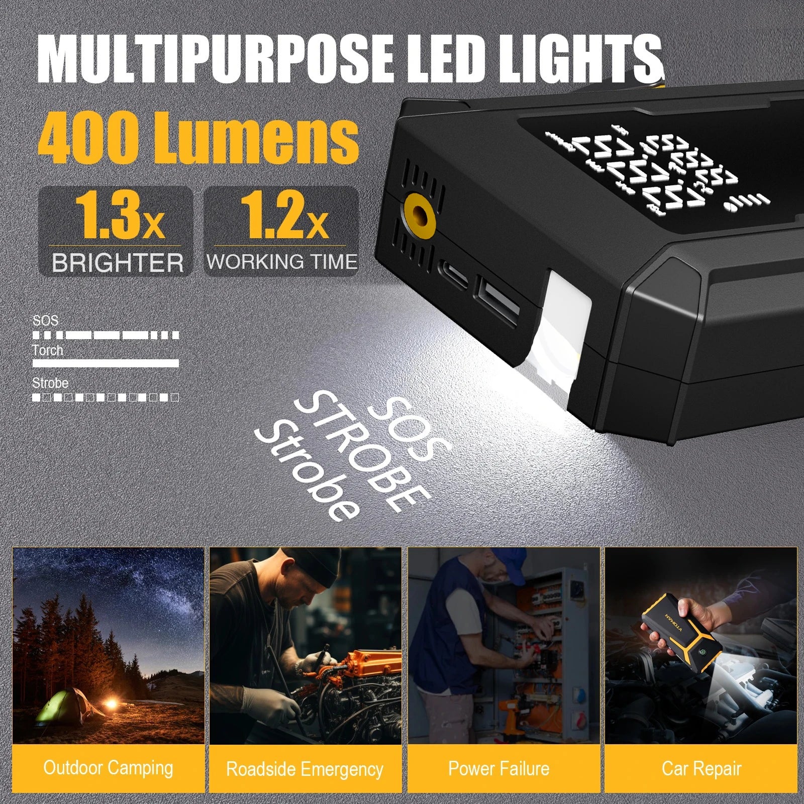 Car Jump Starter 4000A avec Compresseur 150PSI – Power Bank Portable & Gonfleur de Pneus avec LED