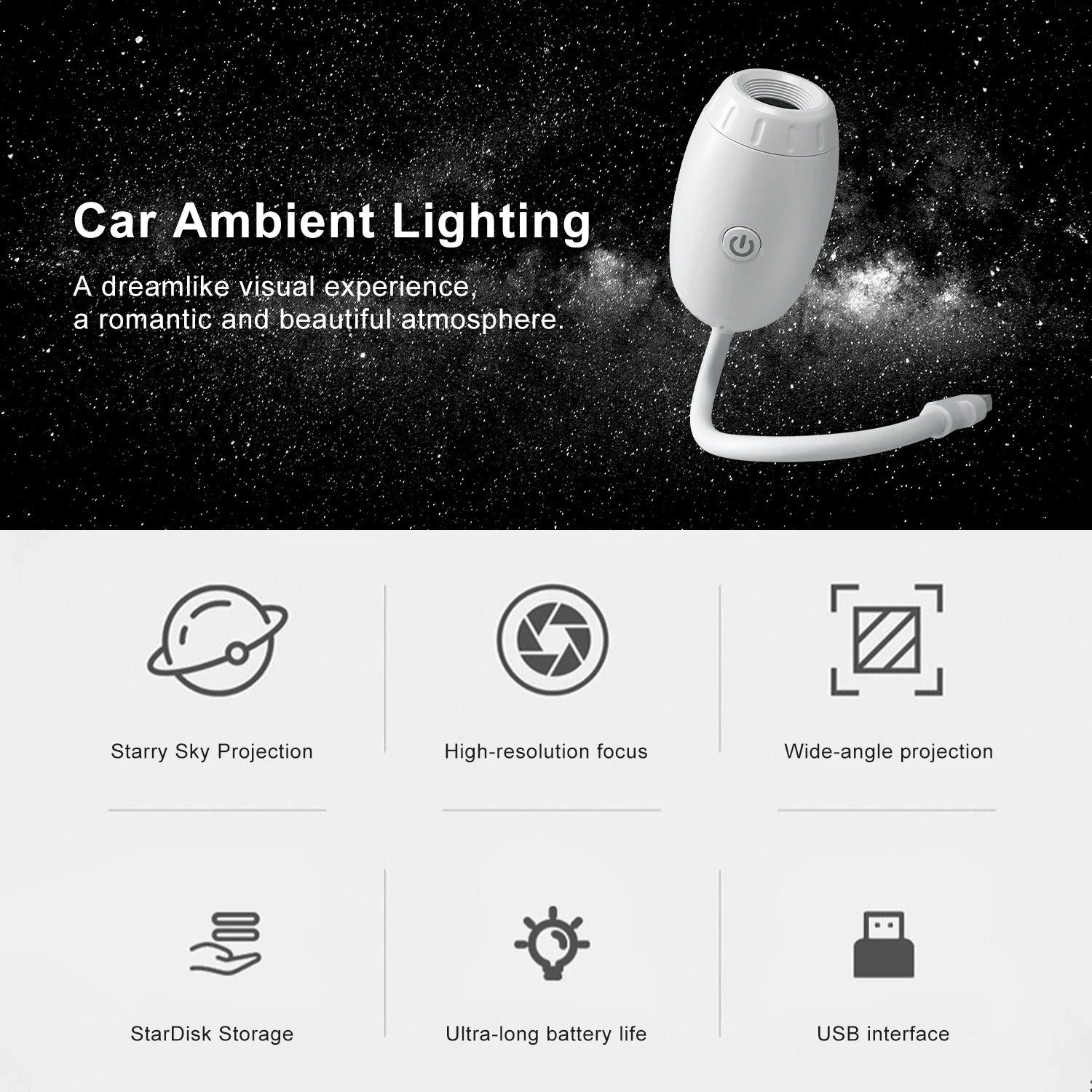 White Car USB Ambient Light – Wide Range Projection Romantic Atmosphere Light with Adjustable Focus (2026 New)