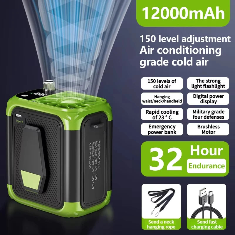 Mini High-Speed Waist Fan – Bladeless USB Rechargeable Neck Fan with Power Bank, LED Light & Digital Display