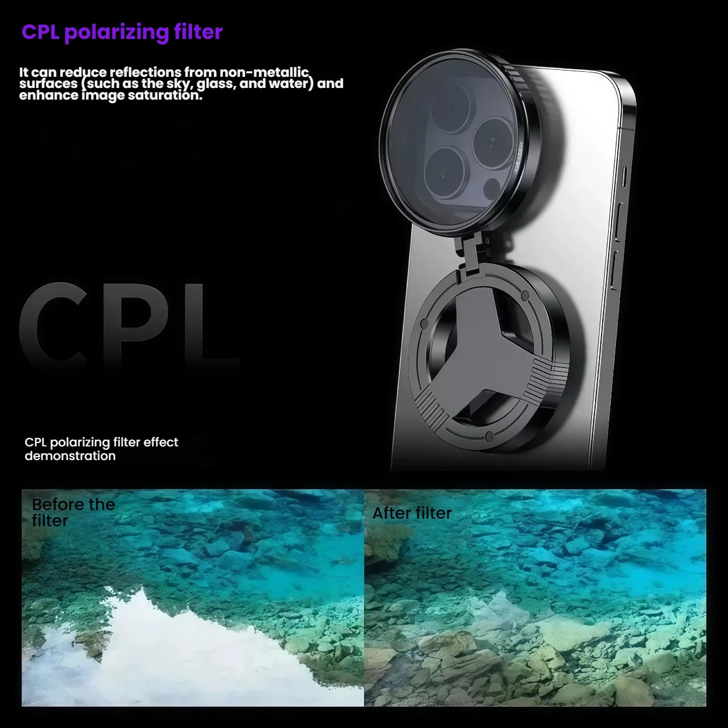 Magnetic Phone CPL Lens – Anti-Glare Polarizing Filter with Optical Coating for HD Mobile Photography